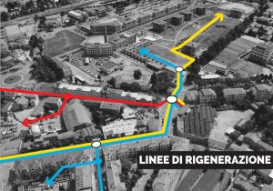 linee di rigenerazione EXATR